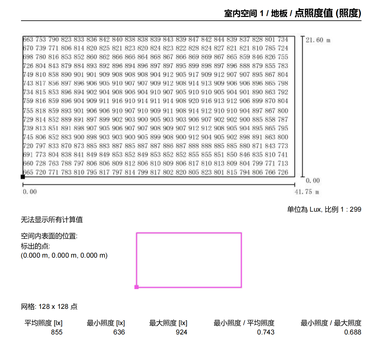 室內球館照明案例-廈門191運動空間_豐朗光電